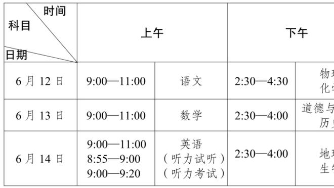 ?复出！哈姆：文森特今天一定会打！替补+有时间限制！